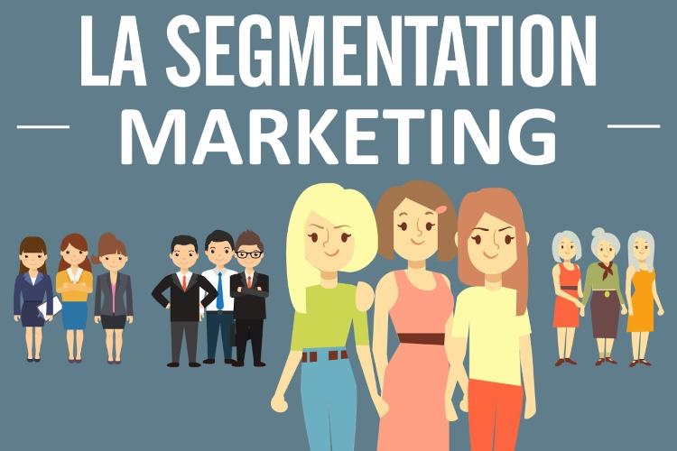 La segmentation marketing : Cibler précisément et gagner en rentabilité