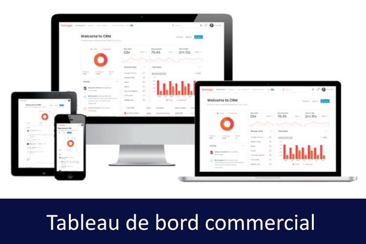 Tableau de bord commercial, indispensable du pilotage