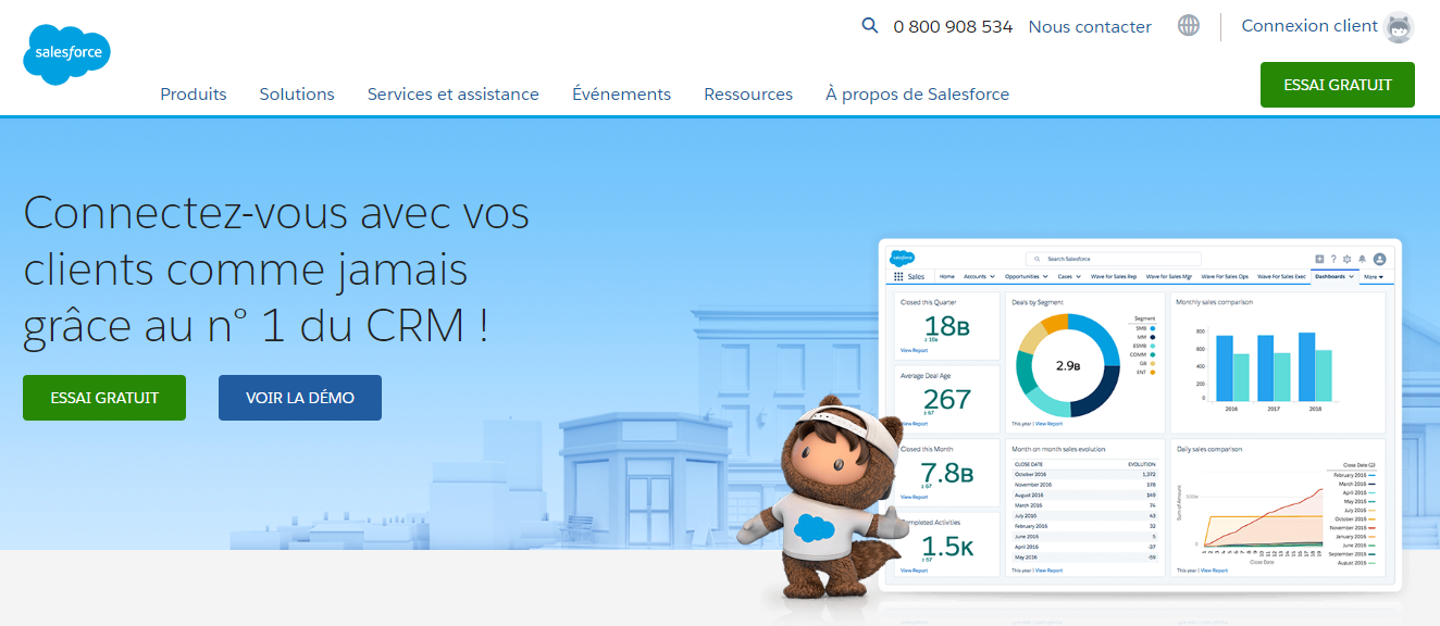 SalesForce CRM : logiciel GRC, gestion relation client